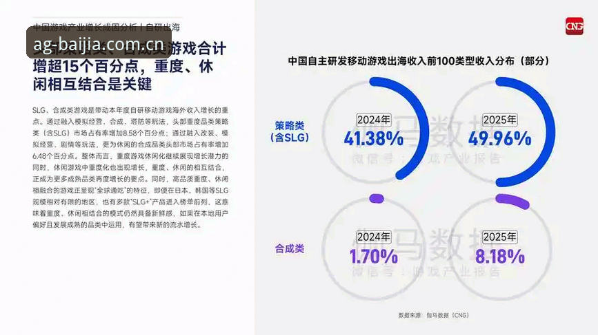 行业观察：AG真人娱乐最新动态，解析真人娱乐平台推荐趋势
